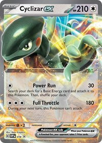 SVP 018 - Cyclizar ex